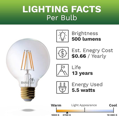 Bioluz LED 92 CRI G25 Globe Light Bulbs Clear Glass Filament 60W Replacement 5.5W Dimmable 2700K LED Bulb, Low Wattage Regular Light Bulbs LED, Bathroom Vanity Decor, 60W Edison Bulbs UL Listed-6-Pack