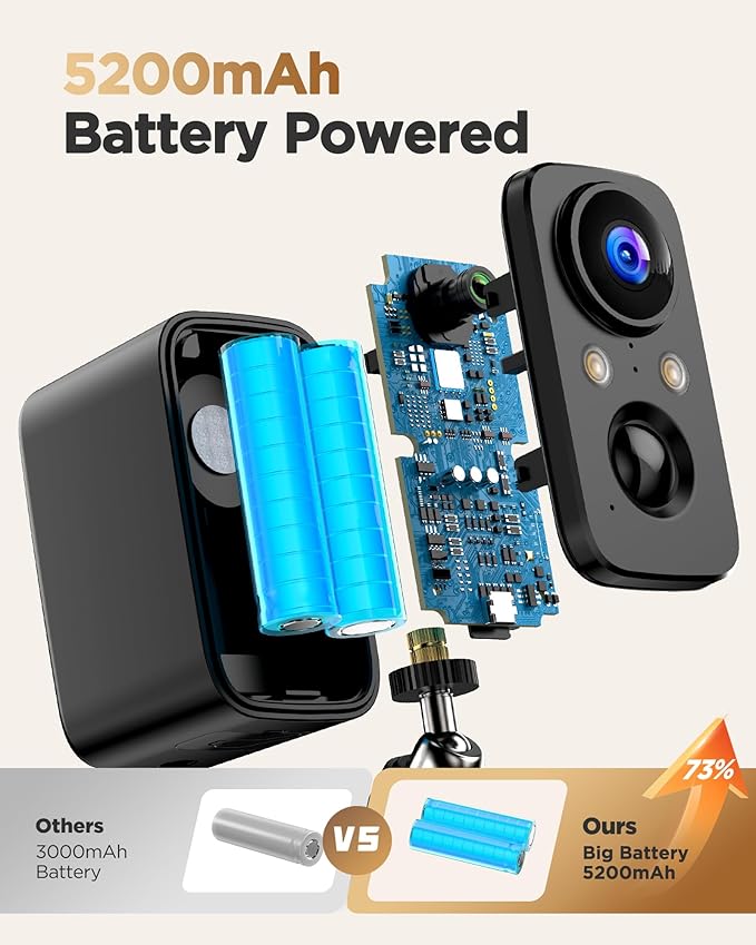 BECAMSO Security Cameras Wireless Outdoor Battery: 2K WiFi Camera Indoor for Home Security System - CCTV Camera Waterproof Night Vision Camaras de Seguridad para Casa Inalambricas