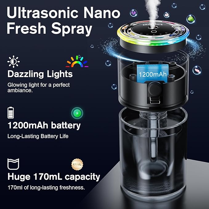Amor Lyris Smart Car Air Freshener Diffuser, 5.7 fl oz Ultrasonic Car Diffuser, Rechargeable Auto On/Off Car Air Freshener with 5-Level Mist, RGB Light for Car Interior, Ocean Scent