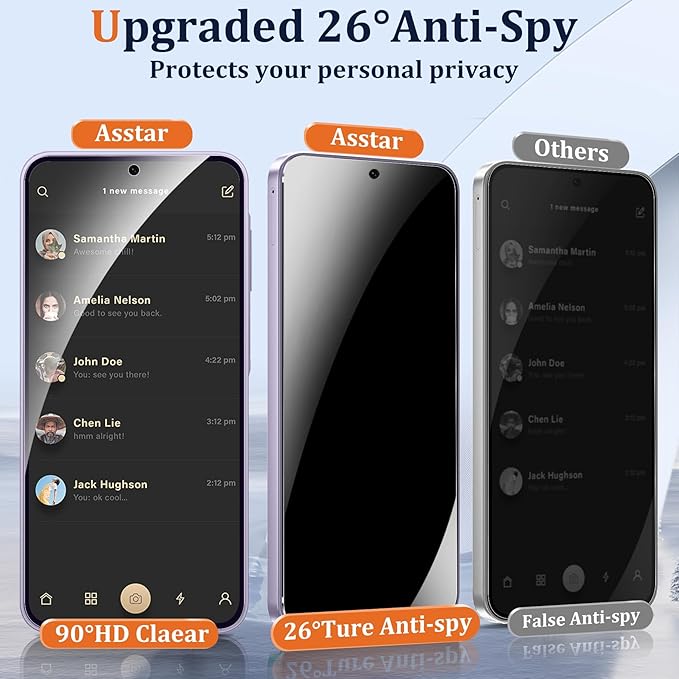 Asstar [2 Pack Privacy Screen Protector for Samsung Galaxy A37 5G, 9H Tempered Glass Privacy Samsung Galaxy A37 5G Privacy Screen Protector,Anti-Scratch Case Friendly Easy Install Accessories