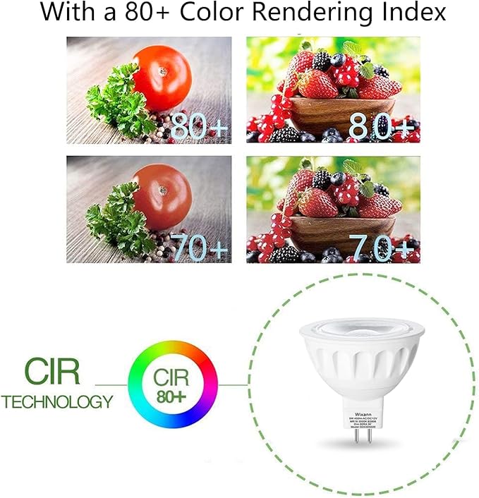 MR16 LED Bulb, 50W Halogen Equivalent, 5W 12V 3000K Soft Warm White, 450Lm GU5.3 Bi-Pin Base, 12V Spotlight Bulb,40 Degree Spot Lighting For Indoor/Outdoor Landscape Track Bulbs-Not Dimmable (10 Pack)