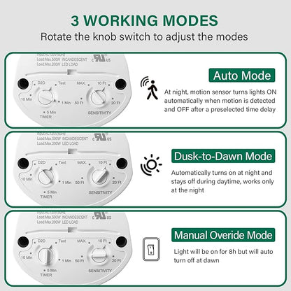 Motion Sensor, 180-Degree Replacement Motion Detector, Adjustable Time & Detection Sensitiity Up to 60 Feet Range, 3 Working Modes Pir Motion Sensor for Security Floodlight, White, UL Listed