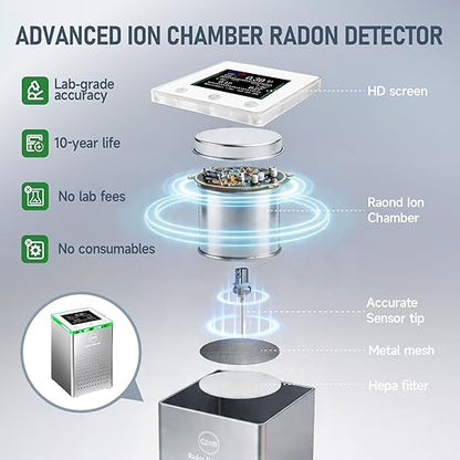 Radon Detector for Home, Pulse Ionization Sensor with 10-Min Results,Long-Term Continuous Monitoring,Radon Monitor with 508 Days Data SD Card,Anti-Interference Radon Tester (Silver-Standard Edition)