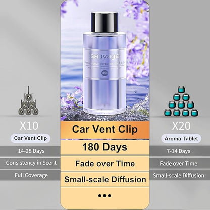Amor Lyris 2 Packs Essential Oil Refill for Smart Car Air Freshener, 3.5OZ Car Diffuser Refill, Aromatherapy Perfume Refill Can be Used for 4-8 Months, Made with Natural Plant Extracts, Wilderness