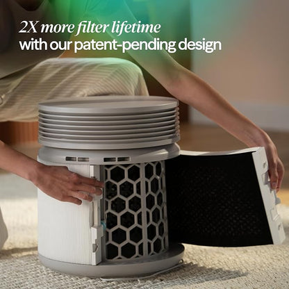 BLUEAIR Blue Signature Small Smart Air Purifier for Bedroom, Home & Office, HEPASilent Air Cleaner for Pets, Allergies, Dust & Smoke, Cleans 1,190 Sq Ft Per Hour, Quiet HEPA Air Purifier, App Control
