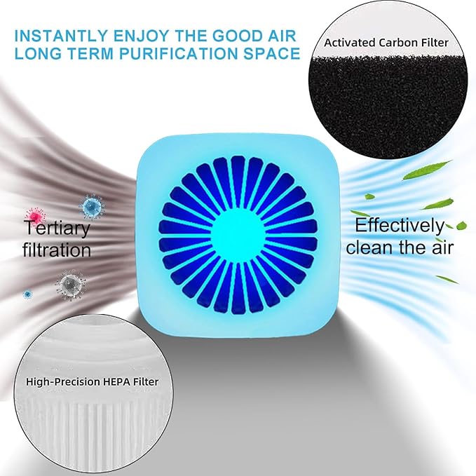 ?????? ???????????????? for Bedroom, Filter with Sleep Model, Ultra-Quiet, Efficient Filtration System, Portable Small ???????????????? for Office Home Car, White