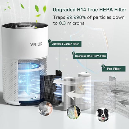 Air Purifiers for Bedroom Home up to 1350 ft² - Vniup H14 True HEPA Room Air Purifiers for Bedroom, with Fragrance Function Sleep Mode& Light Mode Air Cleaner for Pet Dander Odor Dust Smoke