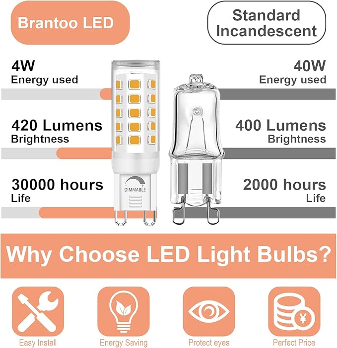 G9 LED Bulb Dimmable 2700K Warm White, T4 4W Replacement for 40 Watts Halogen, Flicker-Free, Ceramic Bi-pin Base, GU9 Light Bulbs for Chandeliers & Lamps, 8 Pack