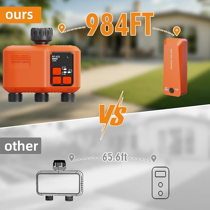 Smart WiFi Sprinkler Timer 3 Zone, Water Timer for Garden Hose Irrigation