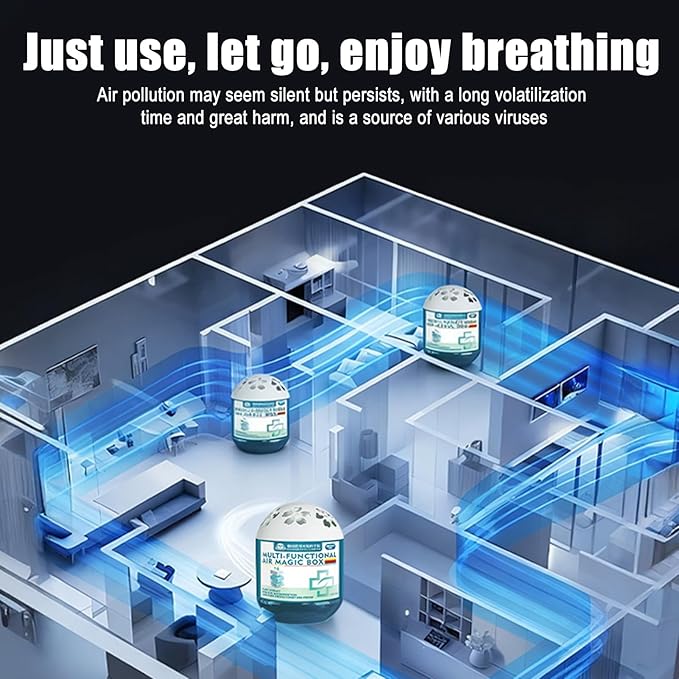 Disposable Air Purifier Box, 20-30 Days Lifespan Air Magic Box, Small Air Purifier for Odor Elimination, Dust Absorption, Smoke Purification (1)