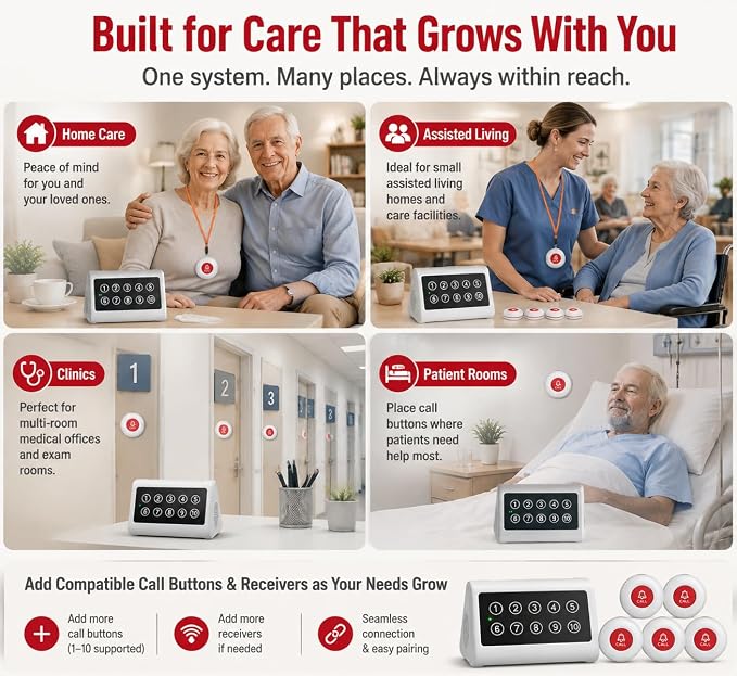 CallToU Wireless Calling System Caregiver Pager Call Button System with 10 Waterproof Call Buttons and 1 Number Receiver for Clinic Nurses Station Restaurant Nursing Home