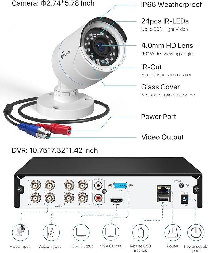 Loocam Home Security Camera System, 1080p H.265+ DVR with 1TB HDD, AI Human Vehicle Detection Wired Surveillance Camera, Security Camera for Home Indoor Outdoor, CCTV Camera APP Remote