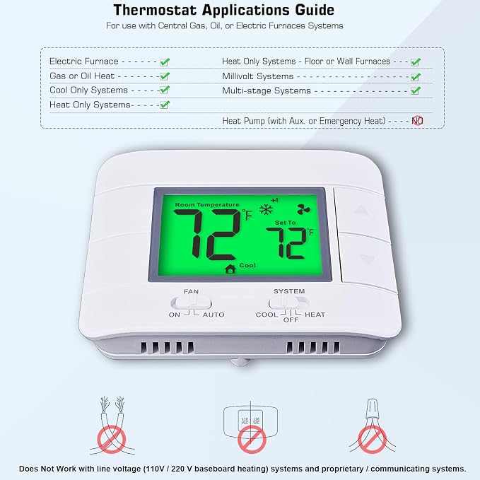 Upgraded Multi-Stage Non-Programmable Thermostats for Home 2 Heat/2 Cool, with Temperature & Humidity Monitor and Large Green LCD