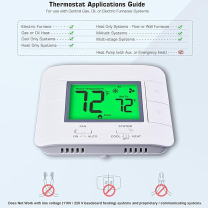 Upgraded Multi-Stage Non-Programmable Thermostats for Home 2 Heat/2 Cool, with Temperature & Humidity Monitor and Large Green LCD