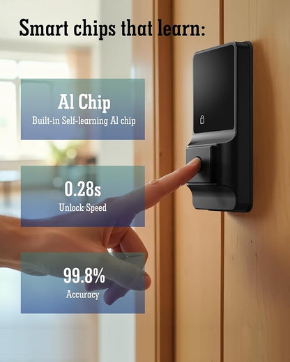 LeLoupFidele Smart Keyless Deadbolt Lock with Fingerprint for Front Door | Electronic keypad, Tuya App control, auto-lock, compact, easy install, matte black for home & Airbnb