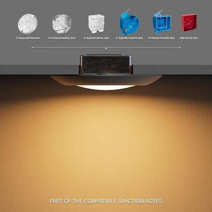 9 Inch LED Disk Light 5CCT Field Selectable Low Profile Screw in Surface Mount Ceiling Light, Round, 18W, 1500 Lumens, CRI80, 5CCT, Driverless, Dimmable, ETL & Wet Listed(8 Packs)