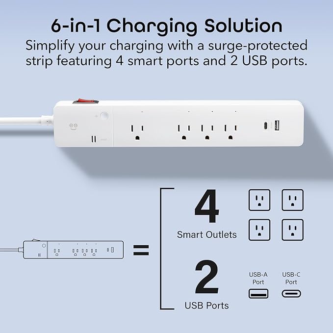 Geeni Smart Surge Protector Power Strip with 4 Smart Outlets, 2 USB Ports (USB-A & USB-C), Surge Protection, Wi-Fi & App Control, Works with Alexa & Google Assistant, Smart Power Strip