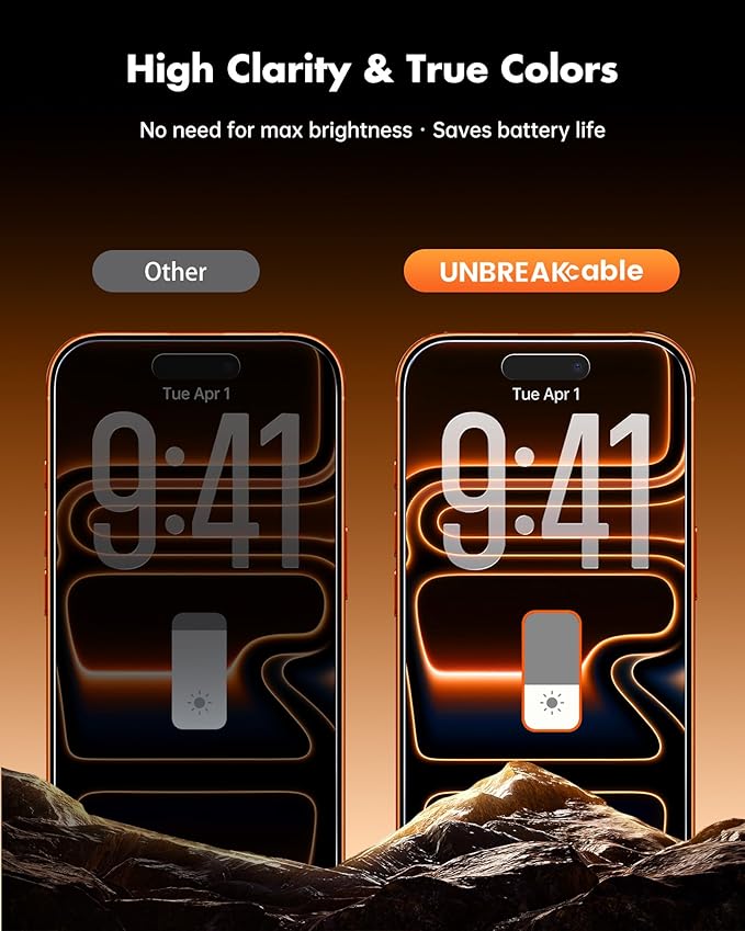 UNBREAKcable Privacy Screen Protector for iPhone 17 Pro Max, Shatterproof Tempered Glass [True 28°Anti Spy] [9H Hardness] [Easy Installation Frame] Private Protector for iPhone 6.9inch-2 Pack