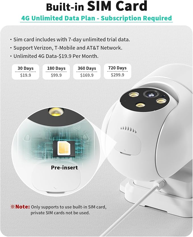 LIWAN Wired Cellular Security Camera, No WiFi Needed, Indoor, White, 1 Pack