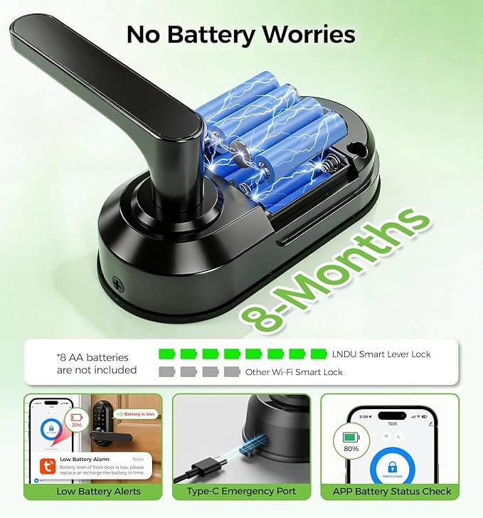 Smart Lock Keypad Door Lock with Handle, WiFi Keyless Entry Door Lock with Handle,Door Keypad Locks with Alexa & Google Assistant,Voice Control & APP Remote,Fingerprint,Key Fob,PIN Unlock,Auto Locking