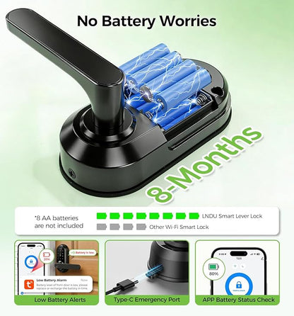 Smart Lock Keypad Door Lock with Handle, WiFi Keyless Entry Door Lock with Handle,Door Keypad Locks with Alexa & Google Assistant,Voice Control & APP Remote,Fingerprint,Key Fob,PIN Unlock,Auto Locking