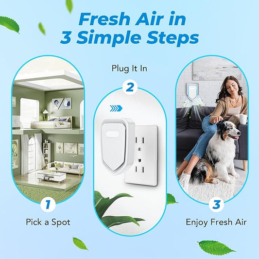Plug In Negative Ion Air Purifiers Air Ionizers Quiet Air Freshener for Home Bedroom Office Basement - Portable Mini Air Cleaner Odor, Smoke, Dust, Pet Smell