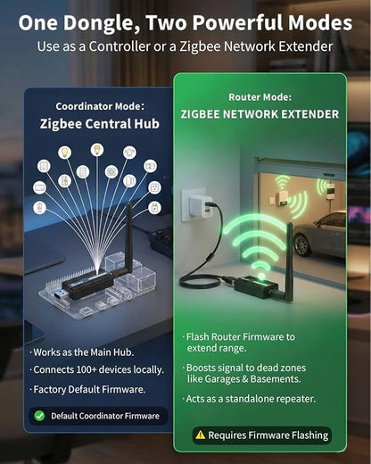 Zigbee 3.0 USB Dongle Plus-E (ZBDongle-E) Kit with 1.5m Shielded Extension Cable | Solves USB 3.0 Interference | EFR32MG21 Coordinator +20dBm for Home Assistant (ZHA), Zigbee2MQTT & Local Hub