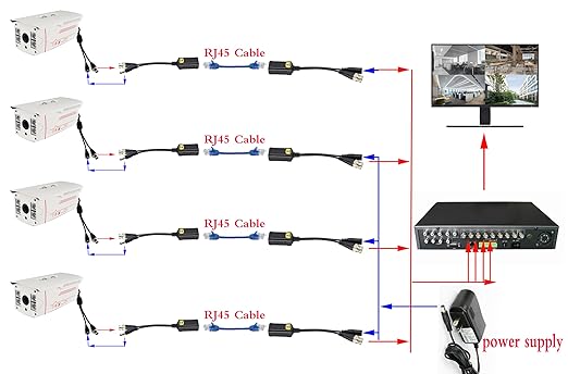 zdyCGTime Passive HD Video Balun BNC to RJ45 Network Transceiver Cat5/Cat6 Adapter Cable with DC Power 720P - 8MP Cat6 to BNC Male Connecto for CCTV Security Surveillance Camera System(16.5cm/4Pairs)
