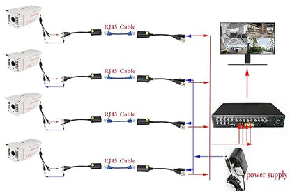 zdyCGTime Passive HD Video Balun BNC to RJ45 Network Transceiver Cat5/Cat6 Adapter Cable with DC Power 720P - 8MP Cat6 to BNC Male Connecto for CCTV Security Surveillance Camera System(16.5cm/4Pairs)