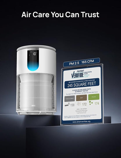 DREO Smart HEPA Air Purifier for Home, Up to 1176 ft², Air Cleaner for Large Rooms & Bedrooms, Wi-Fi/Voice/Alexa, Pets, Smoke, Dust, Pollen & Odors, PM2.5 Monitor, 4 Modes, DR-HAP009S (Dreo 539S)