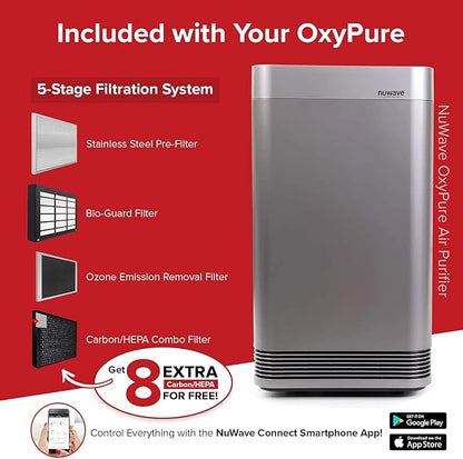 Nuwave Smart Air Purifier for Home Large Room up to 2,934 Sq. Ft., Auto Function Monitors Air Quality & Adjusts 6 Fan Speeds 5-Stage Filtration System Includes 8 Additional HEPA & Carbon Combo Filters