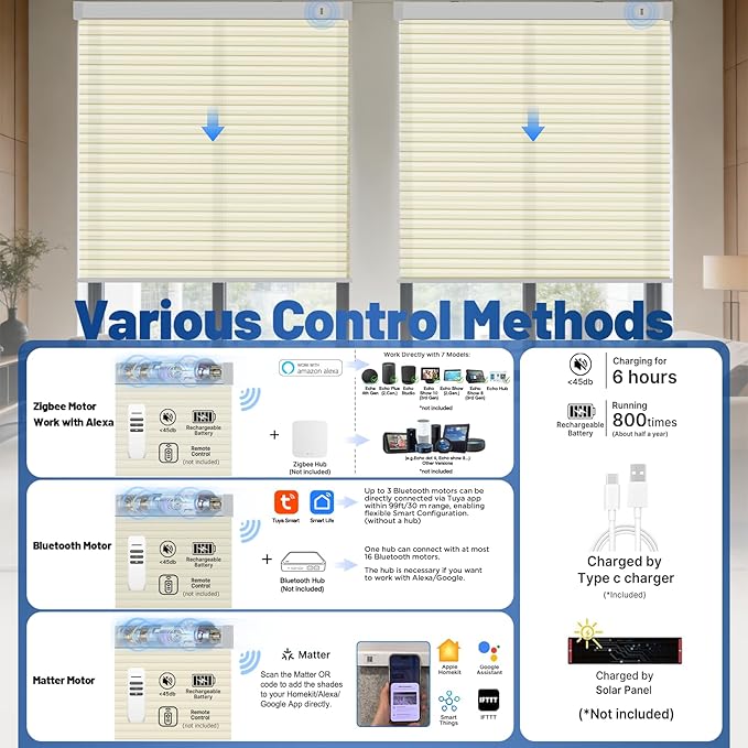 Motorized Cellular Shades with Remote, Light Filtering Smart Cellular Shades Compatible with Alexa, Honeycomb Window Blinds for Bedroom Home Office, Custom Size, Half Shading Cream