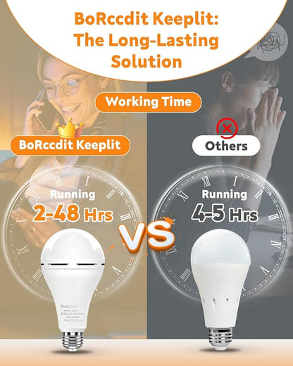 BoRccdit KeepLit 8 Pack Emergency Rechargeable Light Bulbs, 48H Long Lasting & 3 Brightness Power Outage Lights,12W 3000K Battery Backup Emergency Light Bulbs for Home Power Failure Hurricane