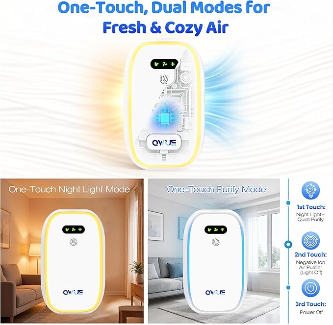 Air Ionizers with Warm Night Light (4 Pack), Plug in Negative Ion Air Purifier, Quiet Air Freshener for Odors, Smoke, Dust, Portable Air Purifiers for Home, Office, Bedroom, Bathroom, Mini Air Cleaner