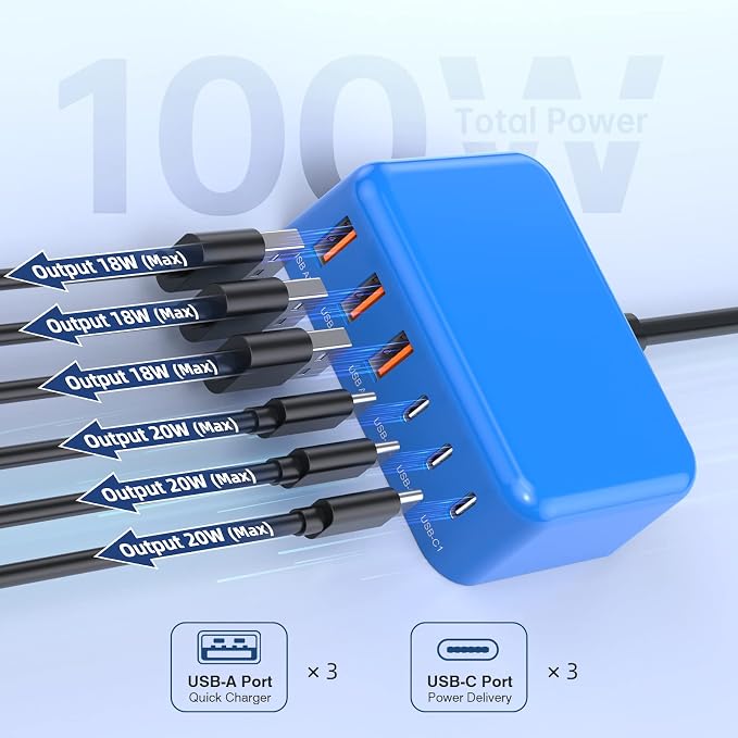100W 6 in 1 USB Charger, 50% Smaller Charging Station for Multiple Devices | Fast Charging Blocks with Type C Port, USB Charging Hub Organizer Multiport Power Strip for iPhone,Samsung,Ipad,Kindle,Travel