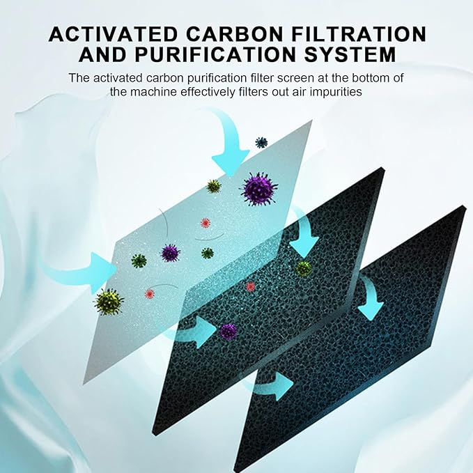 ?????? ???????????????? for Bedroom, Filter with Sleep Model, Ultra-Quiet, Efficient Filtration System, Portable Small ???????????????? for Office Home Car, White