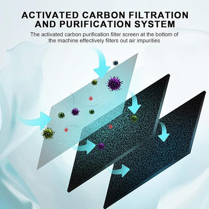?????? ???????????????? for Bedroom, Filter with Sleep Model, Ultra-Quiet, Efficient Filtration System, Portable Small ???????????????? for Office Home Car, White