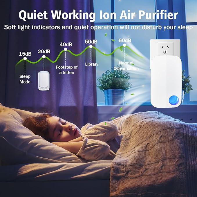Ion Air purifiers Plug in Air Ionizers for Home Portable and Quiet Ionic Air Purifiers for Bedroom Toilet Office Kitchen and Pets(2)