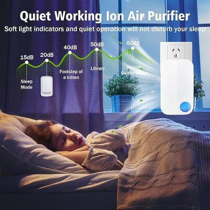 Ion Air purifiers Plug in Air Ionizers for Home Portable and Quiet Ionic Air Purifiers for Bedroom Toilet Office Kitchen and Pets(2)