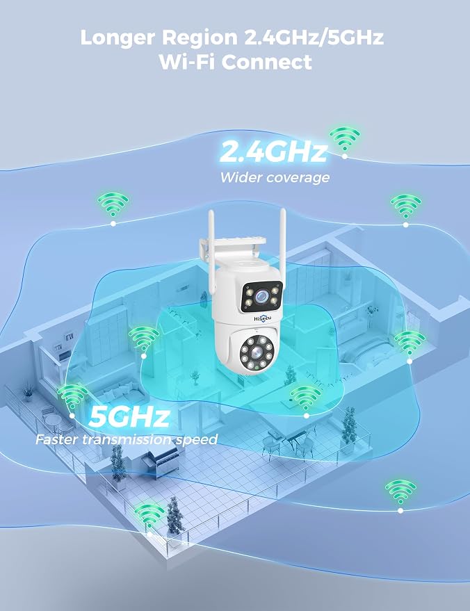 Hiseeu Wireless Security Camera, 6 Cam-Kit, 1TB HDD