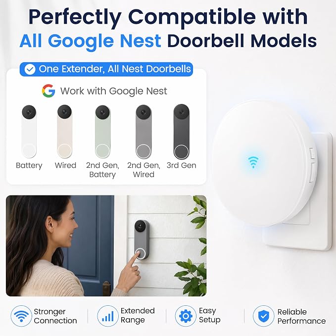 Smart WiFi Doorbell Chime for Google Nest Doorbell All Models | No Wiring,No Subscription,3Min Setup via SmartLife & Google Home, 0-110dB,32 Ringtones,for Large Homes Office Apartment Shop