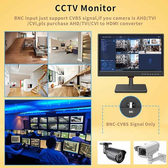 Jexiop 19” Security Monitor,Small Surveillance Monitor HDMI VGA and BNC Input,Computer Monitor with Speakers for CCTV DVR Office and Home Security Camera System Surveillance