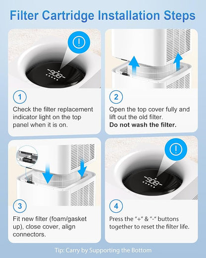 Ambersky Air Purifier for Home, True HEPA Filter for Large Room Up To 2500 Sq Ft, with Real-Time AQI & PM2.5 Display, Sleep Mode, 5 Fan Speeds, 360° Air Cleaner for Pet Hair, Smoke, Dust, Odor
