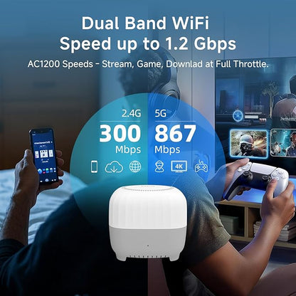 DBIT AC1200 Whole Home Mesh WiFi System, Covers up to 2,000 Sq Ft, Dual-Band 1200Mbps Mesh Network for 90 Devices, Standalone Router or Mesh Add-On Node, 4 Gigabit Ports per Unit (D-MAC3, 1-Pack)