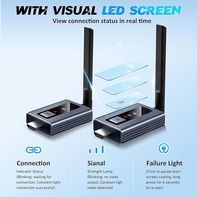 Wireless HDMI Transmitter and 2 Receivers,LED Display,165FT,Plug and Play,Metal Housing,Smart Thermal Control,5GHz Wirelessly Stream to Multiple TVs, Wireless HDMI Splitter for TV Box/Camera/Laptop/PC