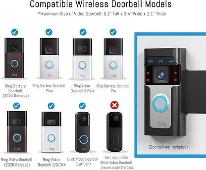 Anti Theft Ring Doorbell Mount - Renter Friendly Ring Doorbell Holder for Apartment Door - All Metal Ring Door Bracket Blink Doorbell Mount No Drill