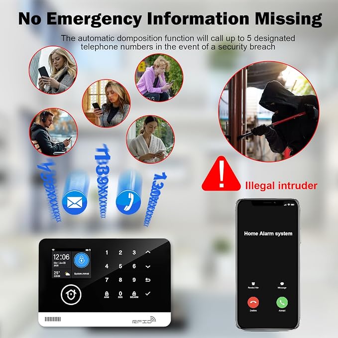 Home Security System, Alarm System for Home Security, 22-Piece Kit WiFi/GSM SMS Alarm System with Motion Detector, 120dB Alarm Siren, Door Window Burglar Alarm, Smart Remote Control, Alexa Compatible