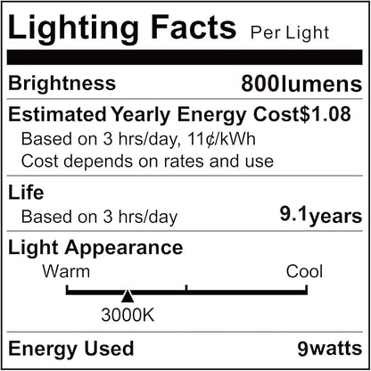 Outdoor Porch Light with GFCI Outlet Built in, Dusk to Dawn Outdoor Lighting with Clear Glass Shade, Waterproof Outdoor Wall Sconce Exterior Lights for House Garage Front Door, Bulb Included(Gray)