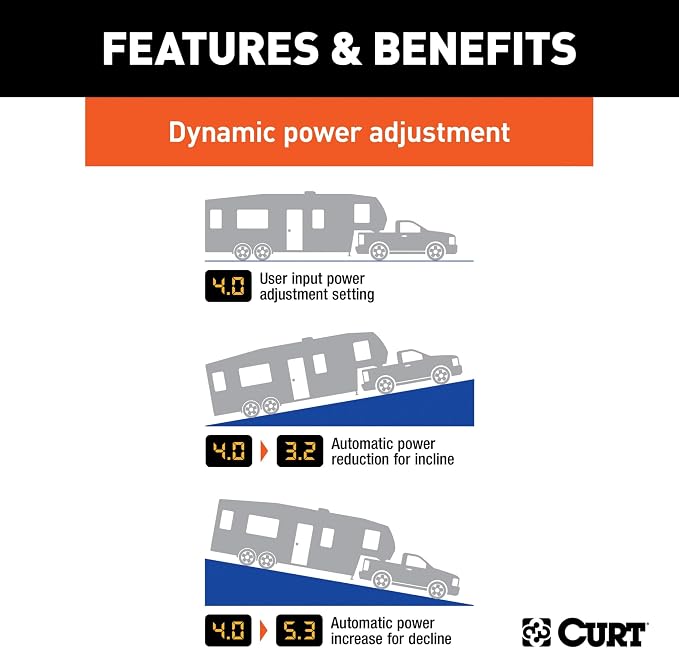 CURT 51180 Echo Wireless Trailer Brake Controller, Bluetooth Smartphone App, Mobile Electric Proportional Brake Controller, 7-Way RV Blade Plug, Portable, 1-2 Axles (Pack of 6)