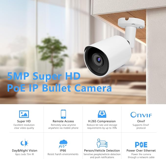 5MP PoE IP Security Camera, H.265 Bullet IP Camera with 105° Wide Angle, 2.8mm Lens, 80ft Night Vision, Compatible with Third-Party NVRs and Software (White)